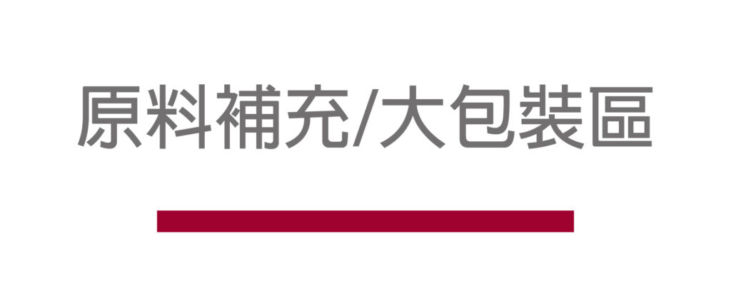 商品標題