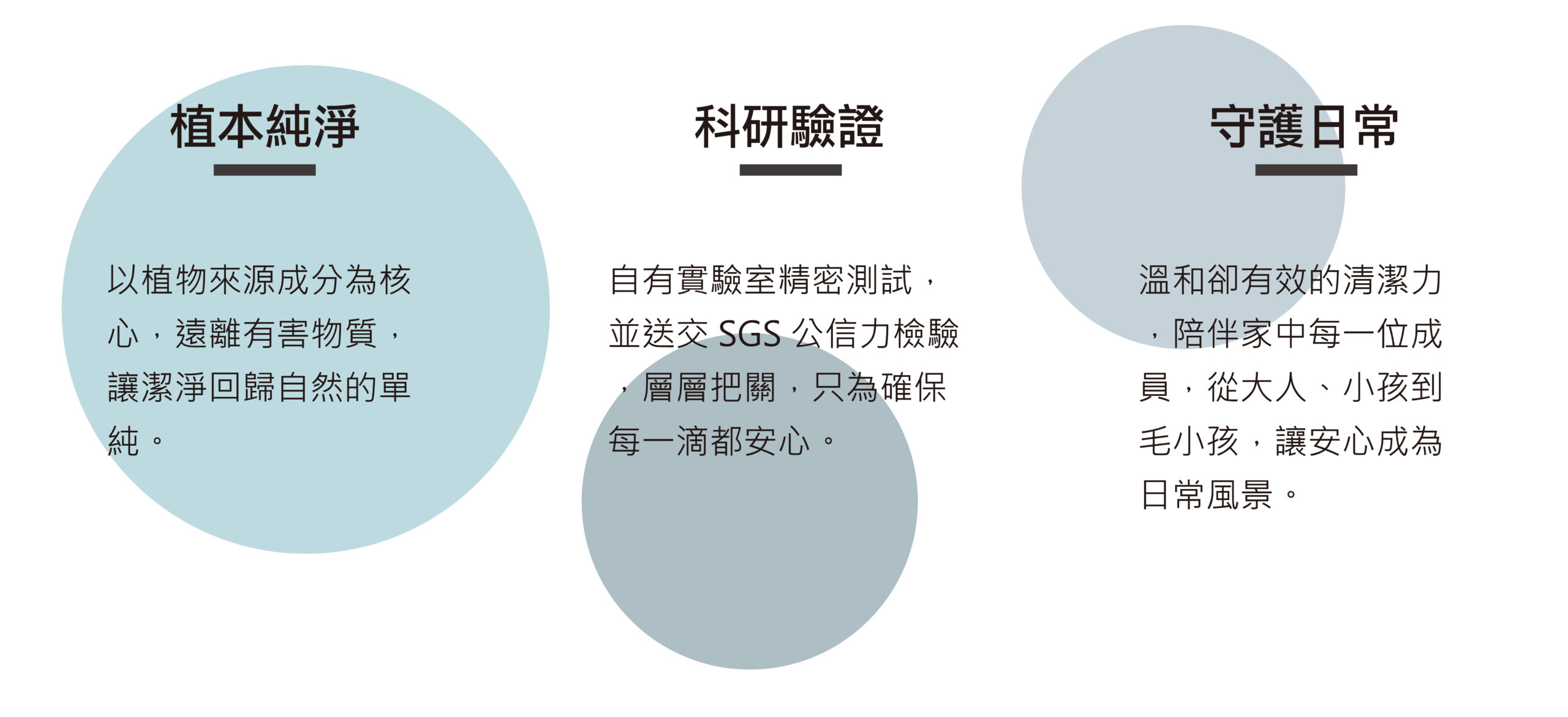 研發理念