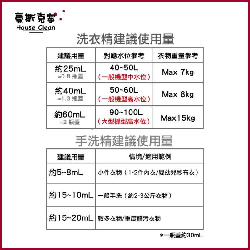 酵素洗衣精